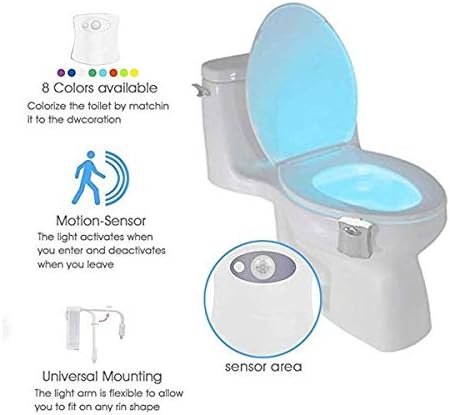 Espanta Cucos WC - Luz Sensor Movimiento